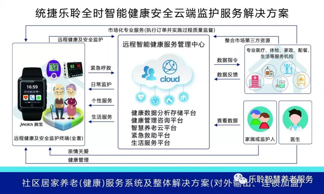 英国·威廉希尔(WilliamHill)中文官方网站