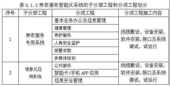 英国·威廉希尔(WilliamHill)中文官方网站