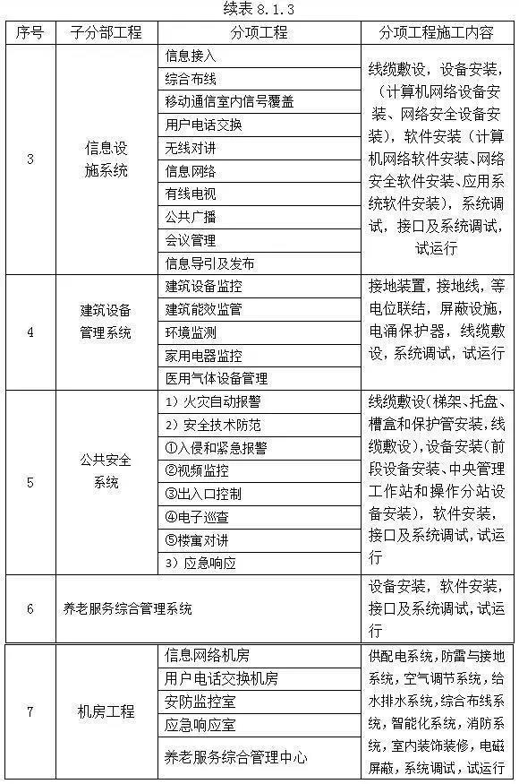 英国·威廉希尔(WilliamHill)中文官方网站