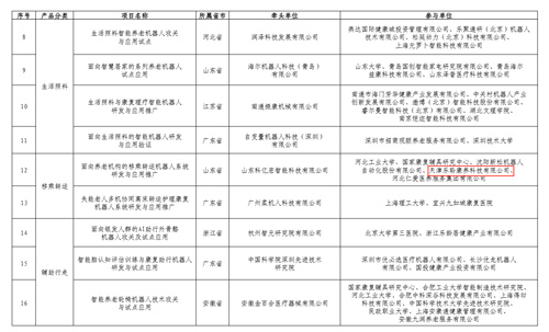 英国·威廉希尔(WilliamHill)中文官方网站