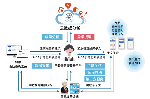 英国·威廉希尔(WilliamHill)中文官方网站